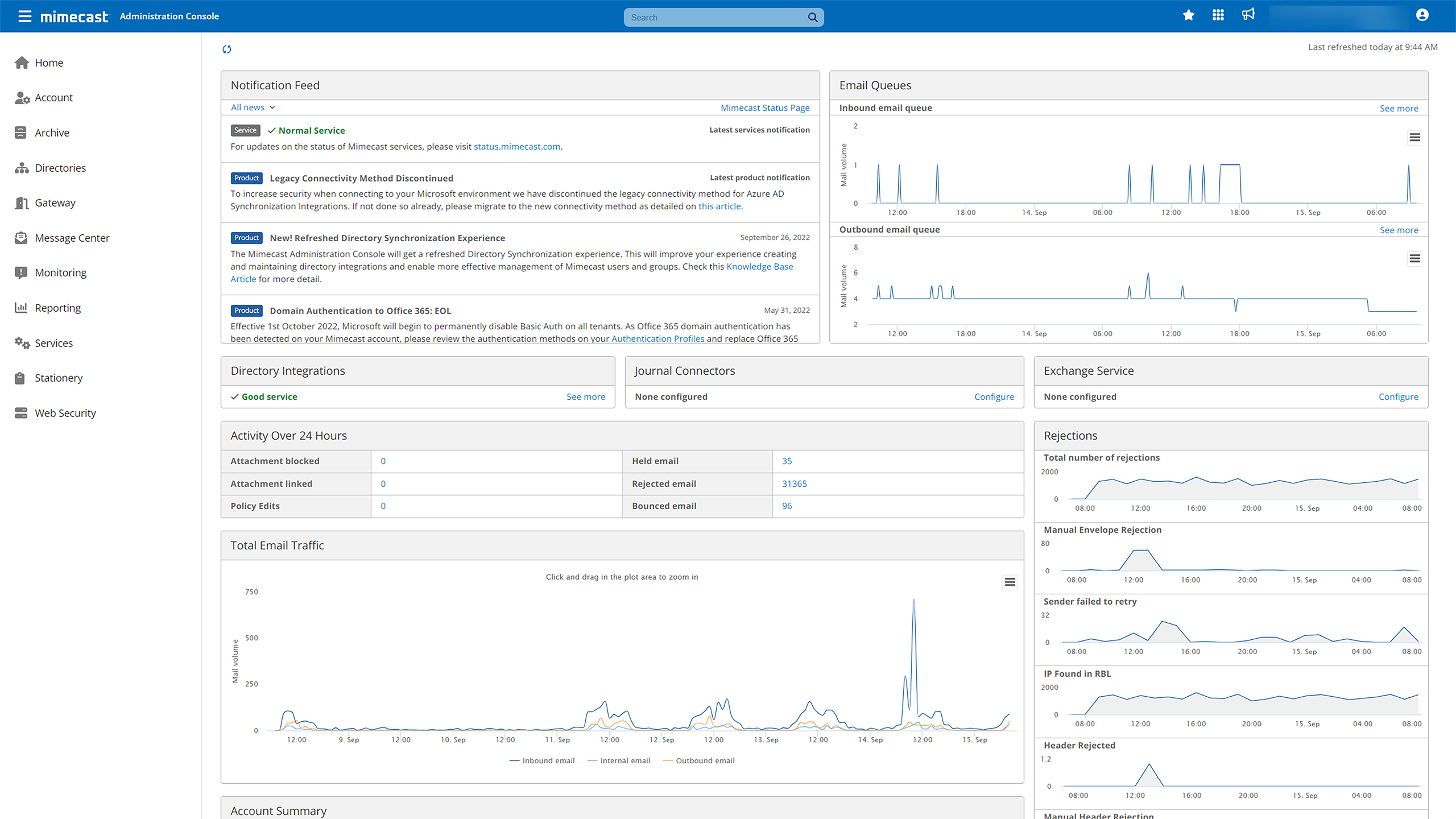 Mimecast Email Security - Itelio GmbH